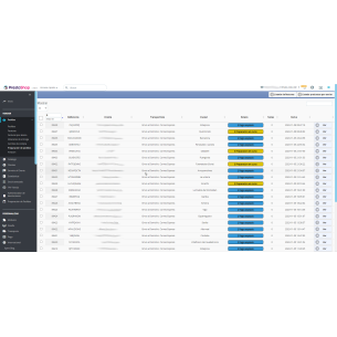 Preparación de pedidos